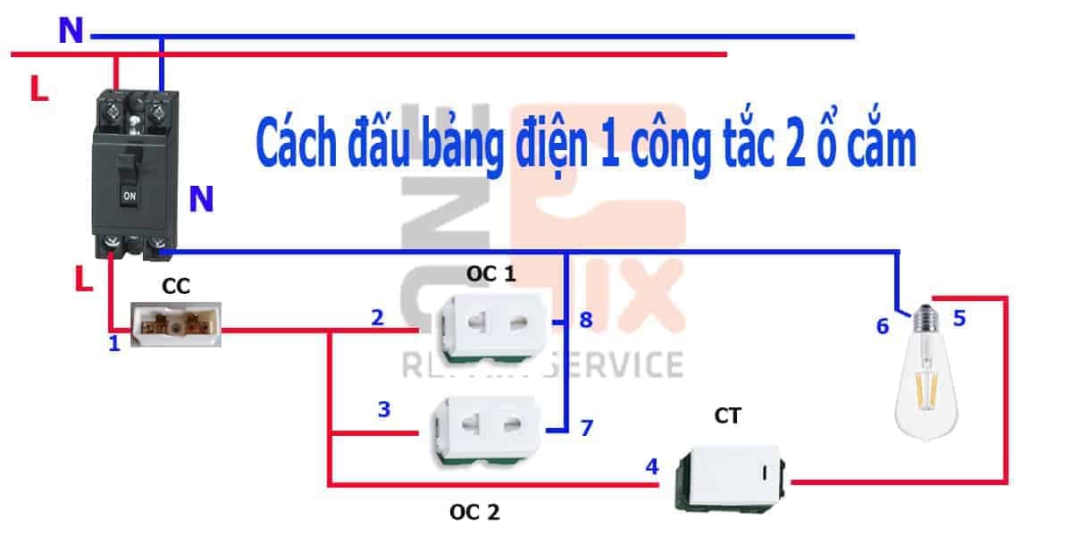 Sơ đồ mạch điện đấu công tắc đảo chiều cho motor 1 pha 220V.