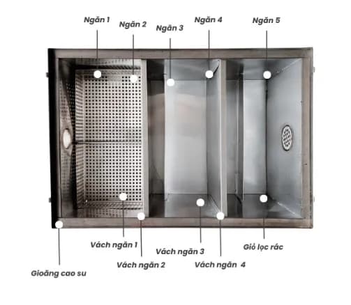 Khám phá sự tiện lợi của bể tách mỡ Ecoprotec 50L bằng Inox dành cho nhà hàng, quán ăn gia đình