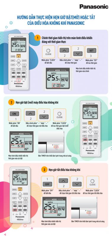 Cách sử dụng điều hòa Panasonic và vệ sinh máy lạnh Panasonic