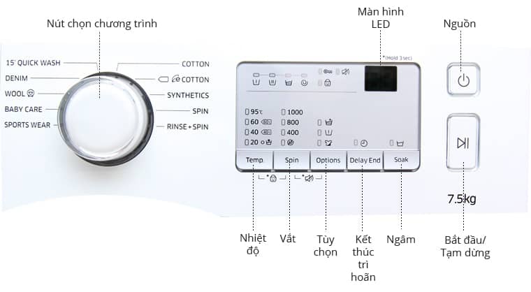 Hướng dẫn sử dụng máy giặt Samsung cửa trên và máy giặt Samsung cửa ngang