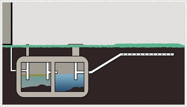 Nguyên nhân và cách xử lý bồn cầu nước xuống chậm